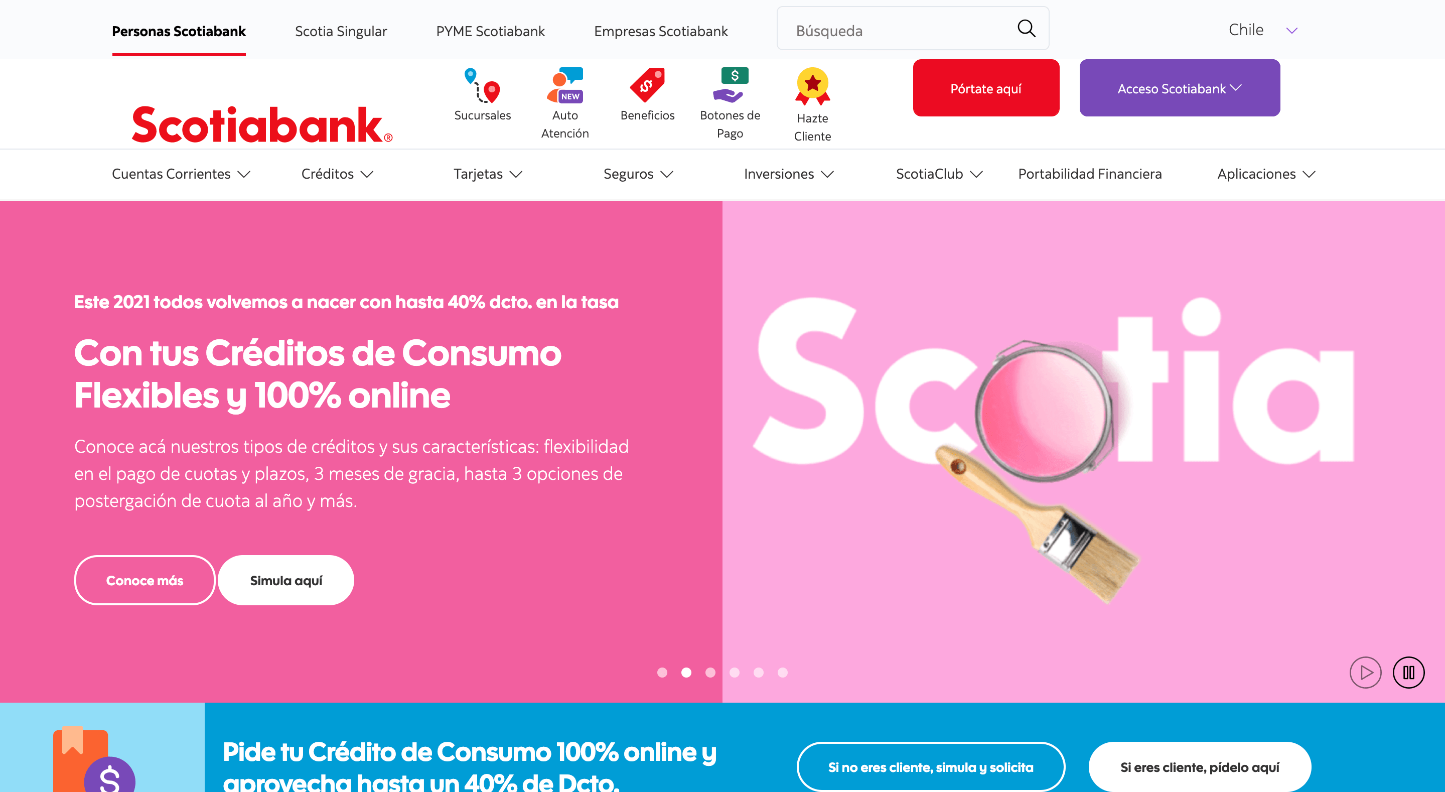 Scotiabank - Préstamos hasta $20 000 000